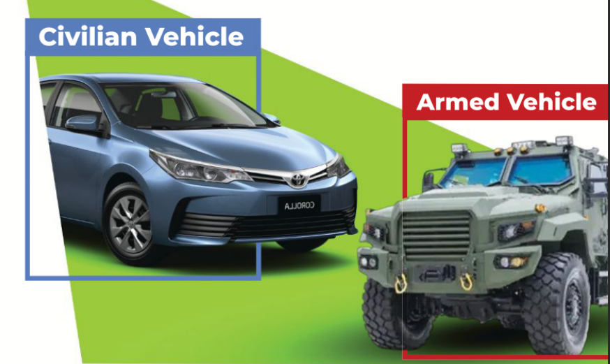 Drone-Based Tactical Vehicle Classification & Border Surveillance System